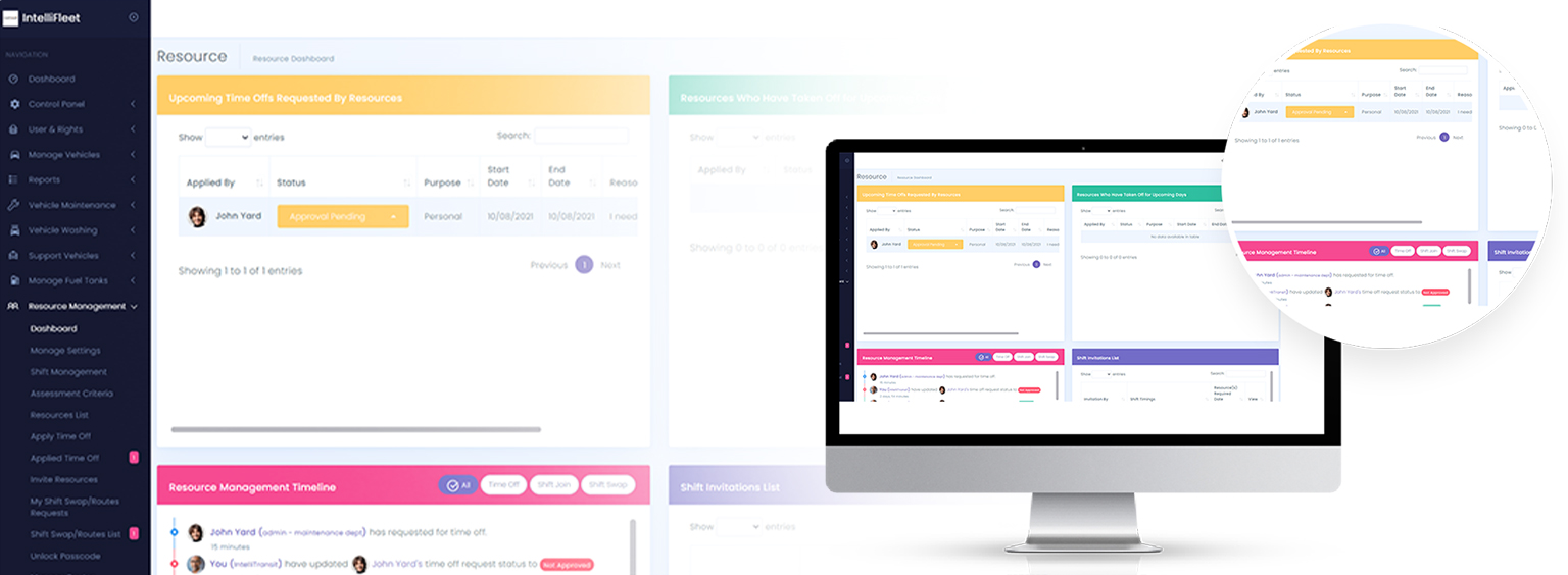 Resource planning management system (RPMS)