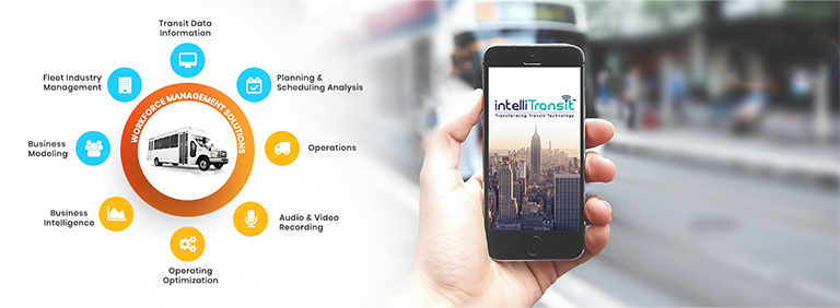 Workforce Management images