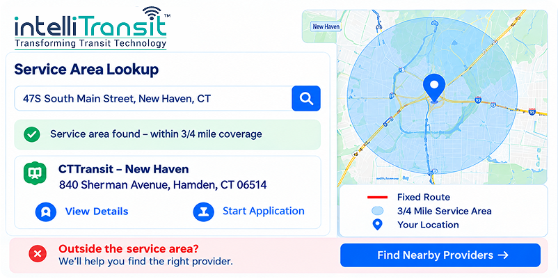 iSAL -intelli Service Area Lookup